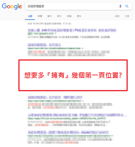 想要在SERP擁有多個排名位置，就更需要SEO優化